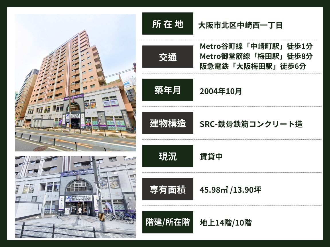 大阪 / 大阪梅田站 / 2房2廳 / 46㎡(13.90坪)