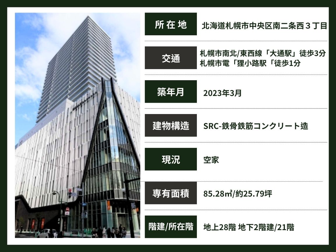 札幌 / 大通站 / 3房2廳 / 85.28m²(25.79坪)