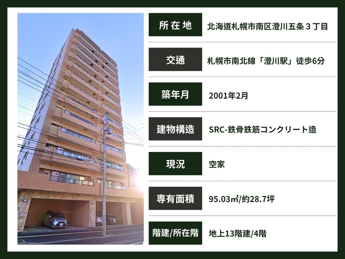 札幌 / 澄川站 / 4房2廳 / 95.03m²(28.74坪)