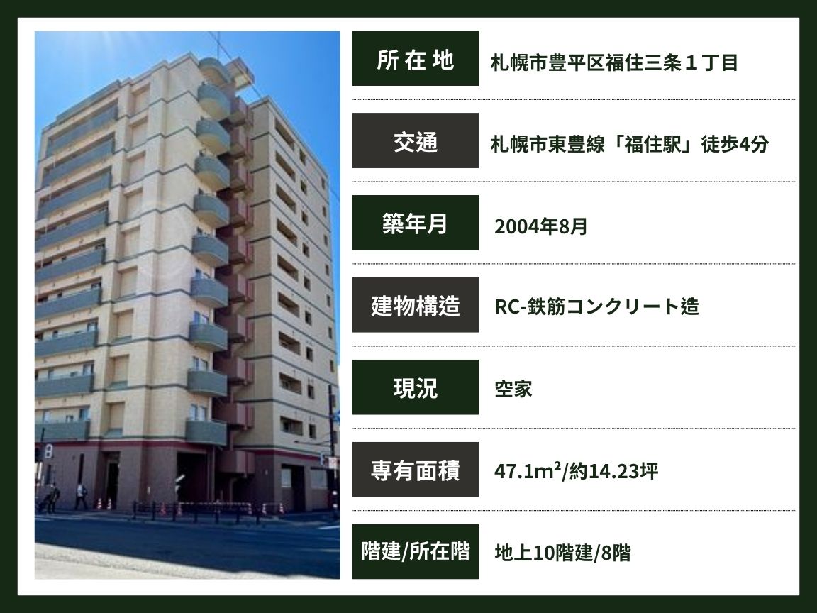 札幌 / 福住站 / 3房2廳 / 84.13m²(25.44坪)