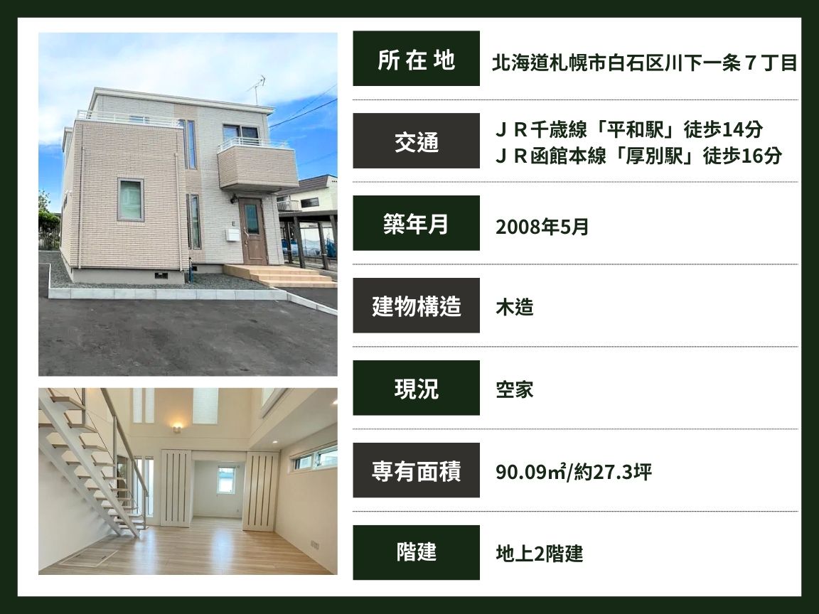 札幌 / 平和站 / 3房2廳+1多功能房 / 90.09m²(27.25坪)