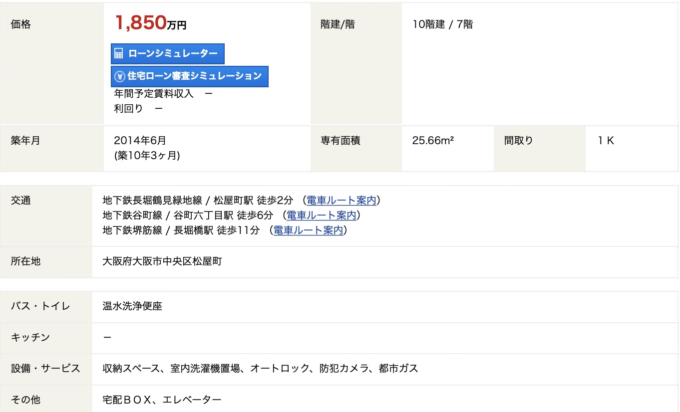 大阪／松屋町站兩分鐘／套房(含廚房)／25.66m²(7.76坪)