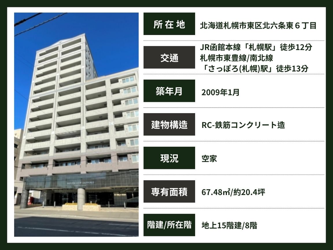 札幌 / 札幌站 / 2房2廳 / 67.48m²(20.41坪)