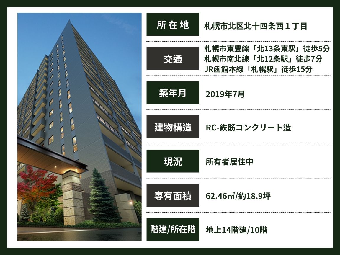 札幌 / 北13條站 / 2房2廳 / 62.46m²(18.89坪)