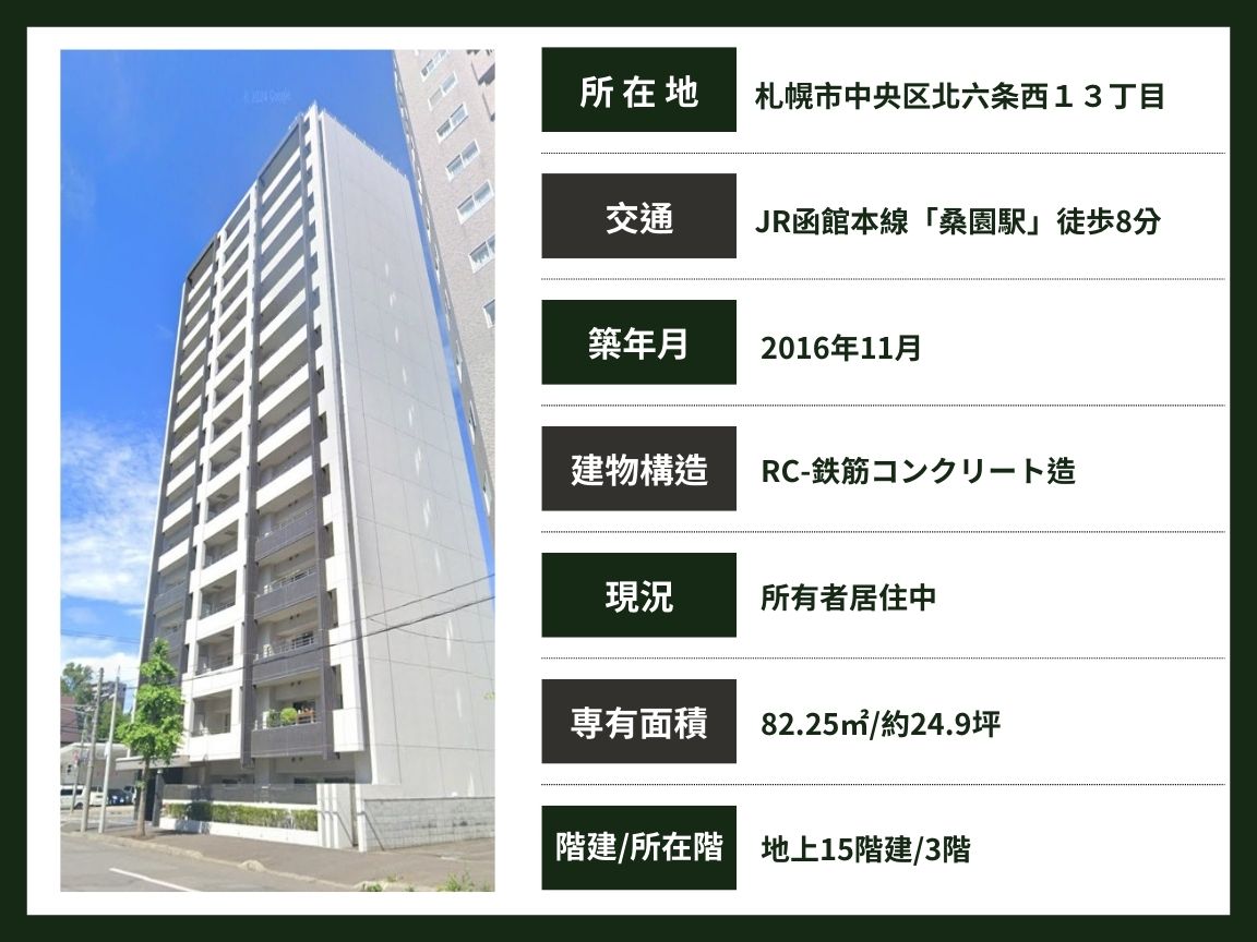 札幌 / 桑園站 / 3房2廳 / 82.25m²(24.88坪)