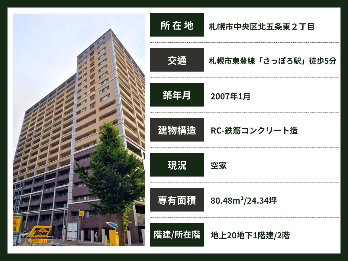 札幌 / 札幌站 / 3房2廳 / 80.48m²(24.34坪)