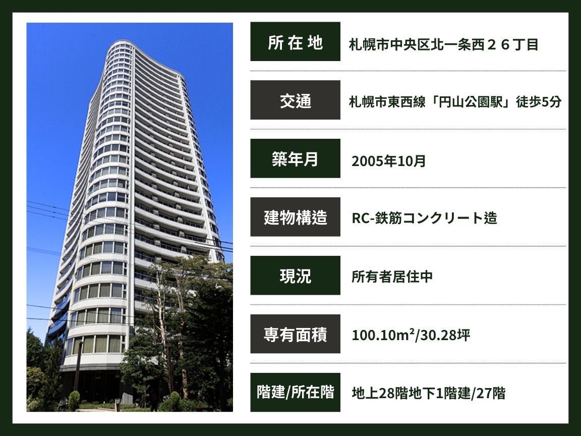 札幌 / 圓山公園站 / 2房2廳 / 100.10m²(30.28坪)