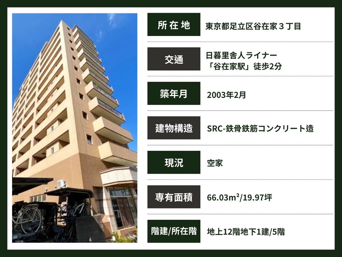 東京 / 谷在家站 / 3房2廳 / 66.03m²(19.97坪)