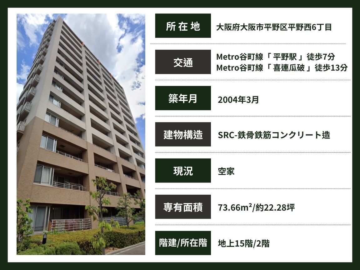 大阪 / 平野站 / 3房2廳 / 73.66m²(22.28坪)